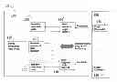 Fig. 01 - Flash interface error injector