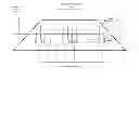 Fig. 16 - METHOD AND APPARATUS FOR LOW-PIN-COUNT SCAN COMPRESSION
