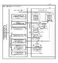 Fig. 01 - Computer-readable recording medium, failure prediction device and applicability determination method