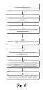 Fig. 03 - Wireless access point mapping