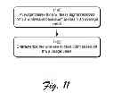 Fig. 09 - Wireless access point mapping