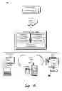 Fig. 10 - Wireless access point mapping