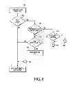 Fig. 05 - Dynamic read scheme for high reliability high performance flash memory