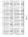 Fig. 16 - Memory system with variable length page stripes including data protection information