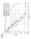 Fig. 09 - Log-likelihood ratio (LLR) dampening in low-density parity-check (LDPC) decoders