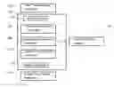 Fig. 01 - Error protection transcoders