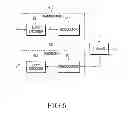Fig. 05 - Method and apparatus for channel encoding and decoding in a communication system using a low-density parity check code