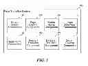 Fig. 02 - WEB BROWSER PAGE TRANSITION ACCELERATION