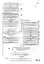 Fig. 07 - METHOD FOR IMPROVING BROWSER CACHE BY REDUCING DUPLICATE STORED CONTENT