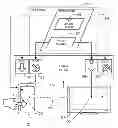 Fig. 01 - Coordinated Dual Display Screens