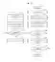 Fig. 21 - Method and system for providing web page using dynamic page partitioning