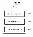 Fig. 24 - Method and system for providing web page using dynamic page partitioning