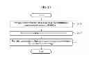 Fig. 25 - Method and system for providing web page using dynamic page partitioning