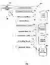 Fig. 02 - Method for adjusting content of a webpage in real time based on users online behavior and profile