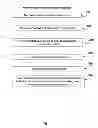 Fig. 04 - Method for adjusting content of a webpage in real time based on users online behavior and profile