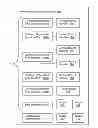 Fig. 01 - Executing a populated code template to generate a browser-executable software program to present a web page as a mobile application