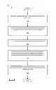 Fig. 02 - Executing a populated code template to generate a browser-executable software program to present a web page as a mobile application
