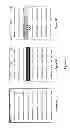 Fig. 07 - Systems and methods for user modifiable truncation