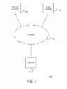 Fig. 02 - System And Method For Effectively Implementing A Personal Assistant In An Electronic Network