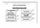 Fig. 01 - CLIENT DEVICE WITH EVENT WIZARD APPLICATION AND METHODS FOR USE THEREWITH