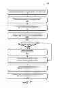 Fig. 03 - Video playback analytics collection