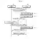 Fig. 07 - SYSTEM AND METHOD FOR FUNCTION EXPANDABLE COLLABORATION SCREEN SYSTEM
