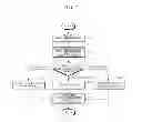 Fig. 08 - SYSTEM AND METHOD FOR FUNCTION EXPANDABLE COLLABORATION SCREEN SYSTEM