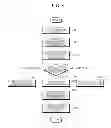 Fig. 09 - SYSTEM AND METHOD FOR FUNCTION EXPANDABLE COLLABORATION SCREEN SYSTEM