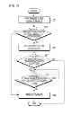 Fig. 05 - METHOD AND APPARATUS FOR PROVIDING CONTACT INFORMATION THROUGH INTERWORKING BETWEEN MESSAGING SERVICE AND ANOTHER SERVICE