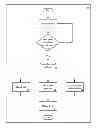 Fig. 01 - System and method for using a website containing video playlists as input to a download manager