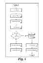 Fig. 02 - System and method for using a website containing video playlists as input to a download manager