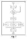 Fig. 03 - System and method for using a website containing video playlists as input to a download manager