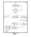 Fig. 04 - System and method for using a website containing video playlists as input to a download manager