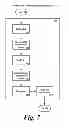 Fig. 08 - System and method for using a website containing video playlists as input to a download manager