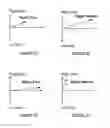 Fig. 08 - System and method for organizing messages