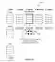 Fig. 16 - System and method for organizing messages
