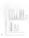 Fig. 05 - Automatic discovery of how and when people met