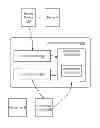 Fig. 01 - Composition of customized presentations associated with a social media application