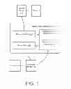 Fig. 02 - Composition of customized presentations associated with a social media application