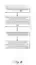 Fig. 10 - Composition of customized presentations associated with a social media application