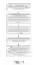 Fig. 13 - Composition of customized presentations associated with a social media application