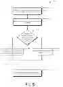 Fig. 06 - ENHANCED NAVIGATION FOR TOUCH-SURFACE DEVICE