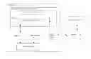 Fig. 01 - Service in support of browser for multi-media content