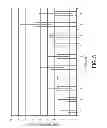 Fig. 06 - Hybrid systems and methods for low-latency user input processing and feedback