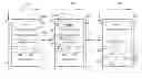 Fig. 01 - Self optimizing and reducing user experiences