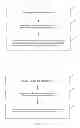 Fig. 06 - Method and device for managing a user interface