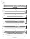 Fig. 09 - VISUALIZING RELATED BUSINESS ACTIVITIES IN AN INTERACTIVE TIMELINE