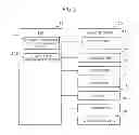 Fig. 03 - Information display apparatus for a vehicle