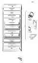 Fig. 02 - Bookmarking for electronic books