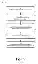 Fig. 06 - Bookmarking for electronic books